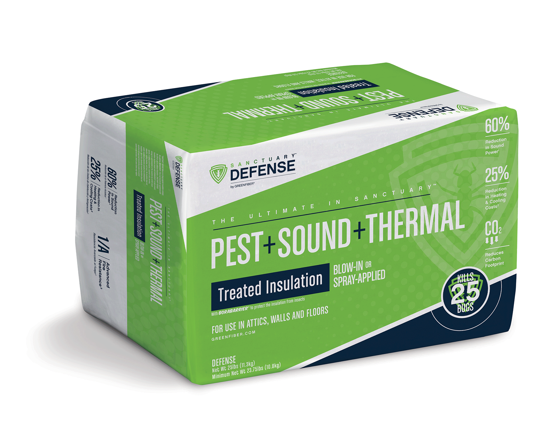 Introducing SANCTUARY DEFENSE: 2-in-1 Insulation & Pest Control